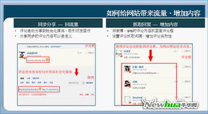 为网站锦上添花 灯鹭社会化评论体验与互联网域名注册服务的融合之道